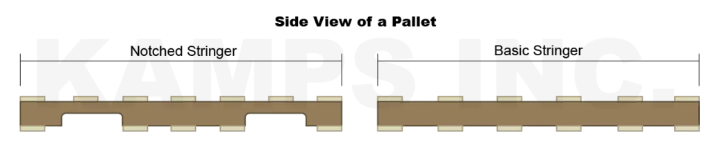 A side by side PDS drawing of a notched pallet stringer and an un-notched pallet stringer.