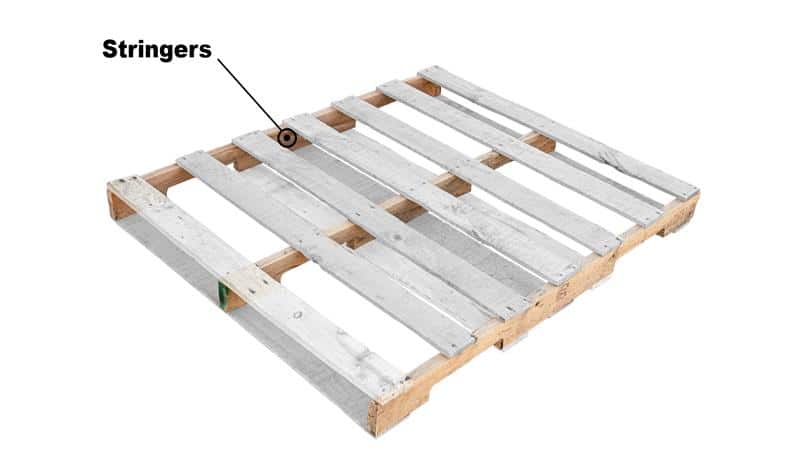 A wooden pallet with it's stringers shown in full color while all other components are grayed out.